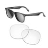 KI Übersetzungs-Smartbrille – SmartView